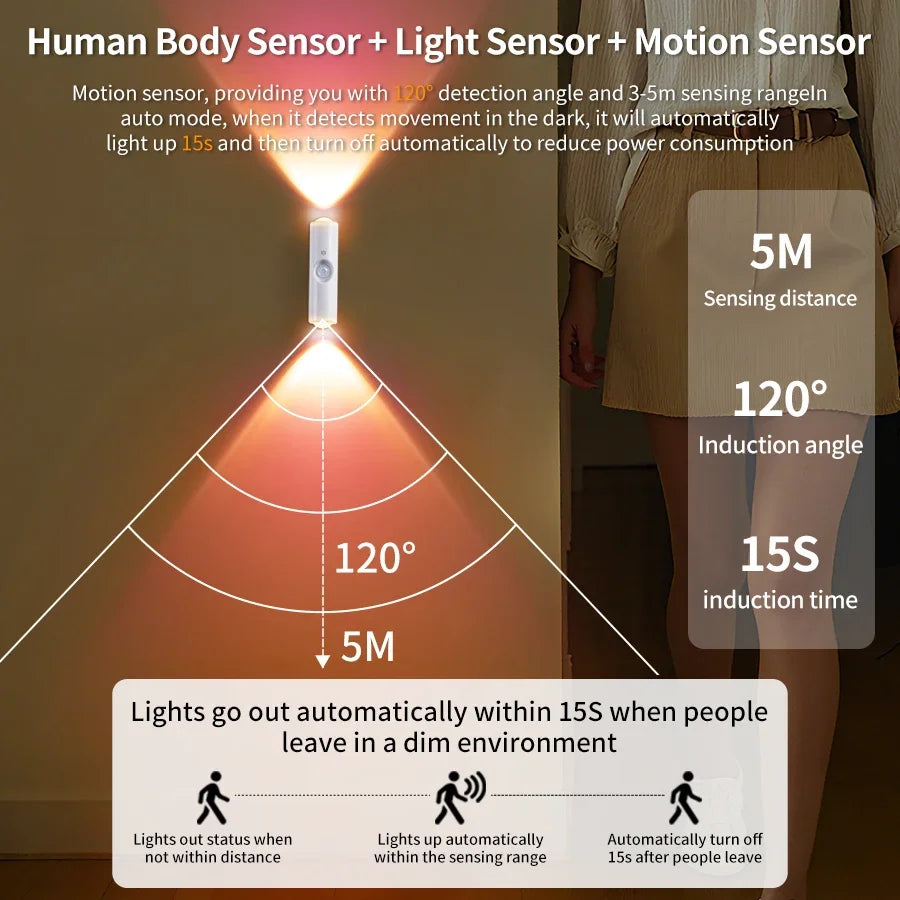 LED Motion Sensor Night Light