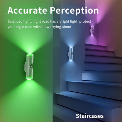 LED Motion Sensor Night Light
